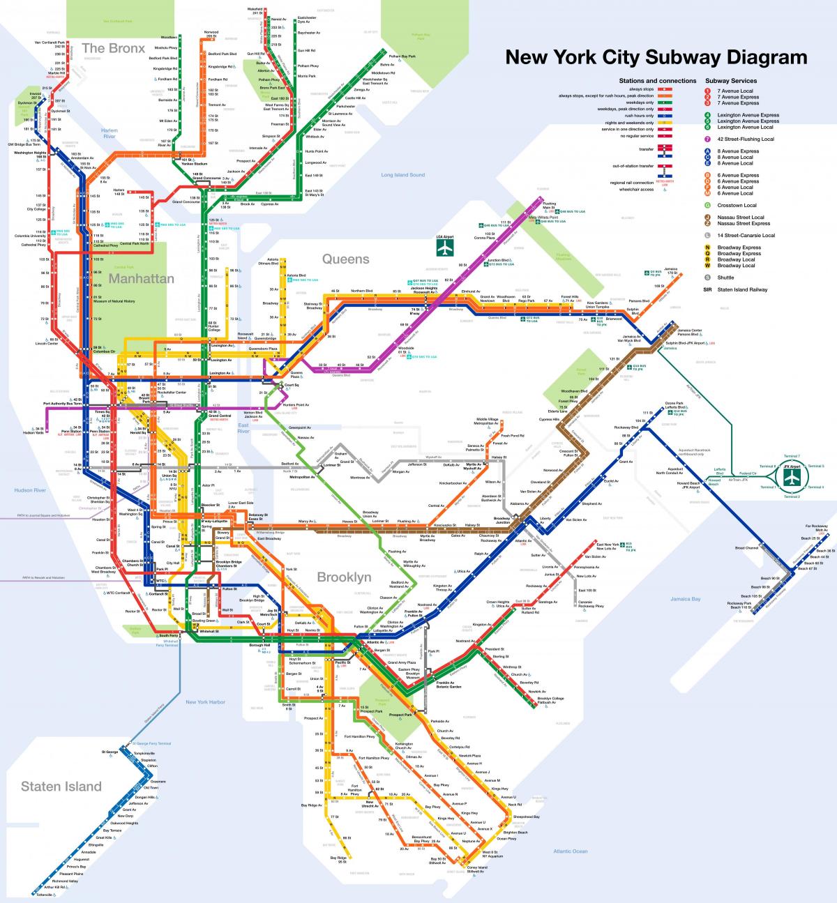 Plan du chemin de fer de Brooklyn
